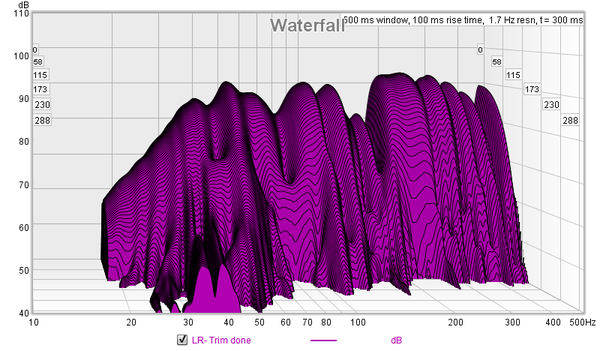 FRCAUS--REW-WF-10-500--before-cloud.png