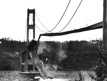 tacoma-narrows-bridge-failed.gif