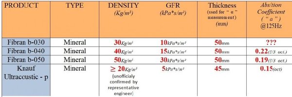 products 2 - no isover or izifon.jpg