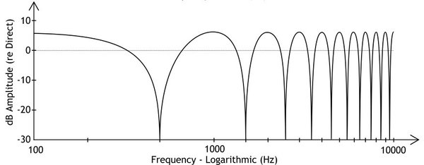 comb-filter-concept.jpg