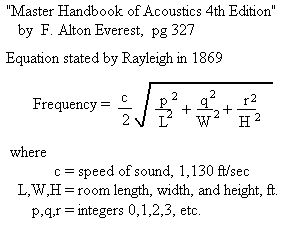 Room-mode-equation--MHoA P327.GIF
