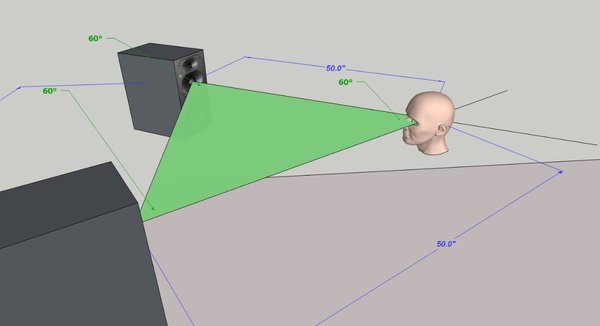 SOUNDMAN2020--recording-studio-design-forum--EQ-04-Equilateral-triangle-demo-4.jpg