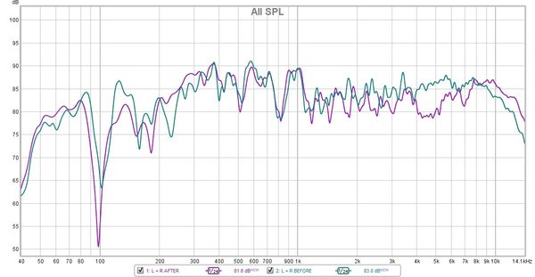 L+ R (BEFORE - AFTER).jpg