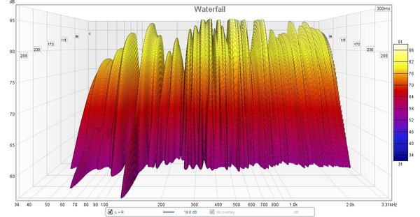 L+R- EMPTY (WATERFALL).jpg