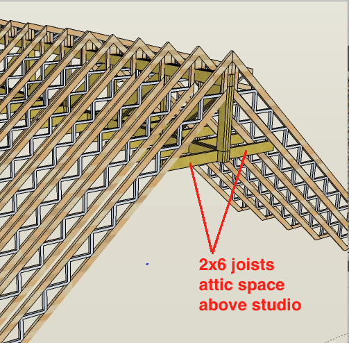 2x6 attic joists.png