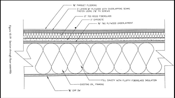 10.19 Section Through Floor Assembly.png
