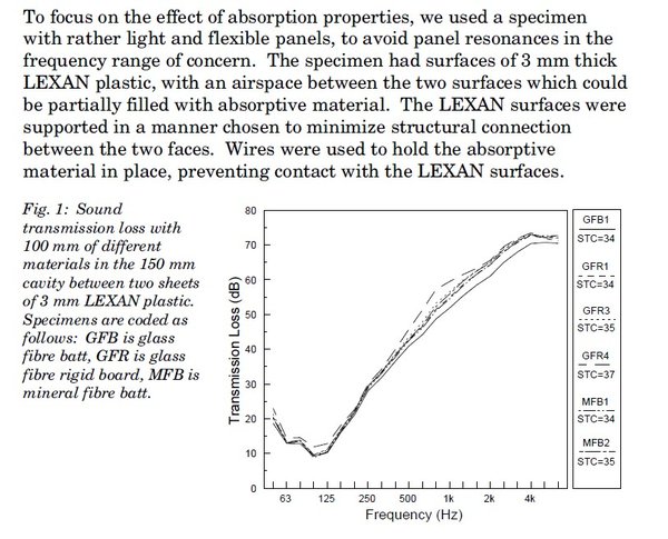 IR569-p74-graph.jpg