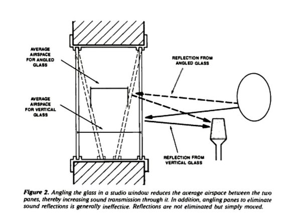 angled-glass-myth-doesnt-work--.jpg