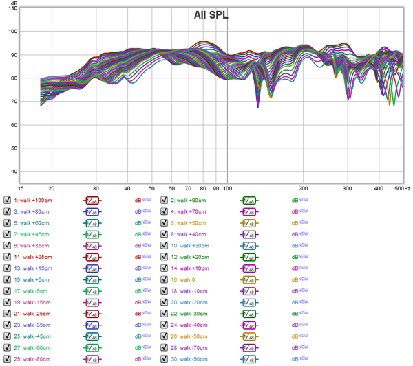 REW-FR-sample-walking-mic-2--15-500.png