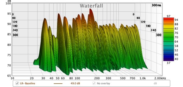 LR-- Waterfall (10-2k).jpg