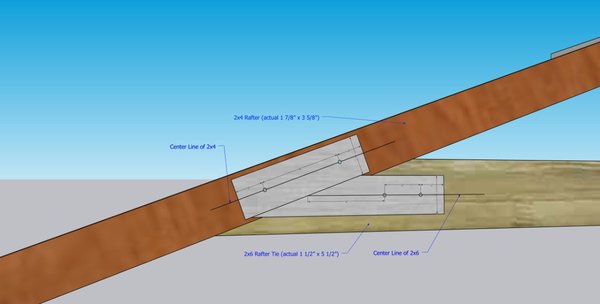 RafterTiePlate.jpg