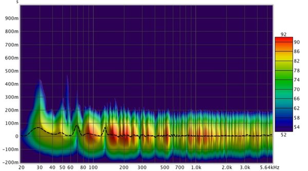 Spectrogram.jpg