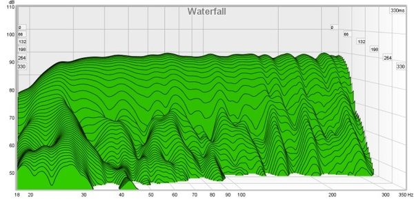 Studio-3--Waterfall-20-350--Soundman2020-design-forum.jpg