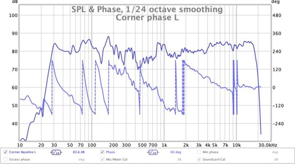 Corner phase L.jpg