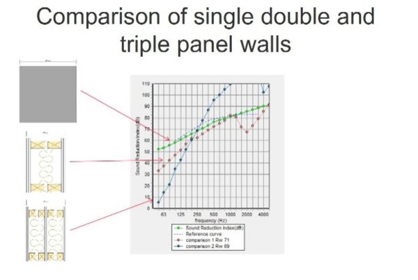 TL-graph-isolation-of-single-double-triple-1-2-3-leaf-walls-SML.jpg