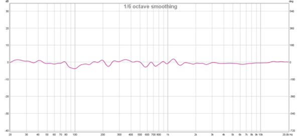 GRDBUK--LR-diff-compare-008--1..6.png