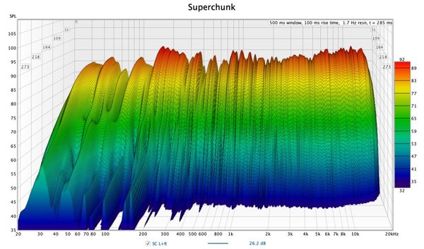 Superchunk.jpg