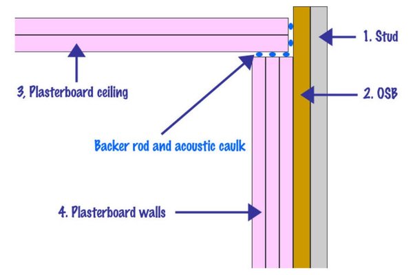 Ceiling-wall-plan.jpg