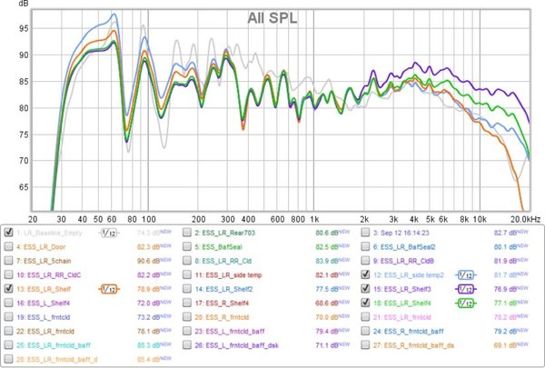 ESS_LR_ShelfComparison_1-12smooth_101020.jpg