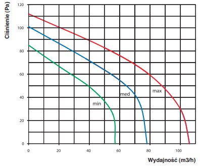 HRV-spec.png