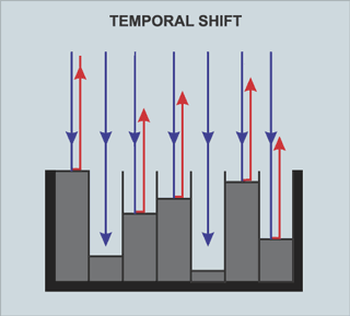 Schroeder-diffuser-08-c.gif