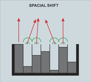 Schroeder-diffuser-08-b.gif