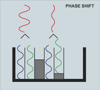 Schroeder-diffuser-08-a.gif