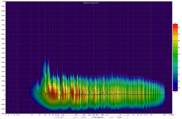 Spectrogram (After).jpg