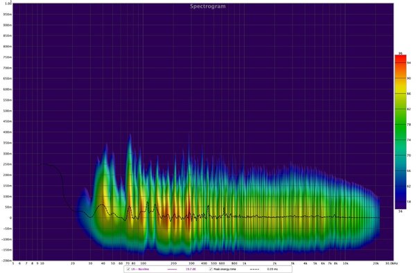 Spectrogram (Before).jpg