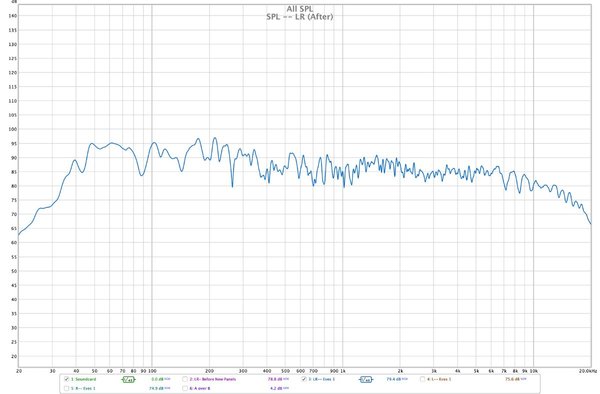 SPL -- LR (After).jpg