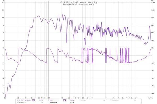 Eves (with 32 panels + cloud).jpg