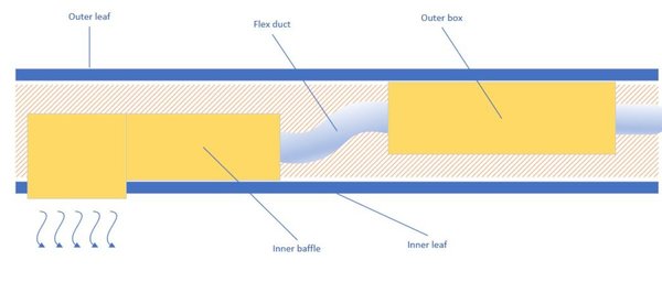 example-baffle2.jpg