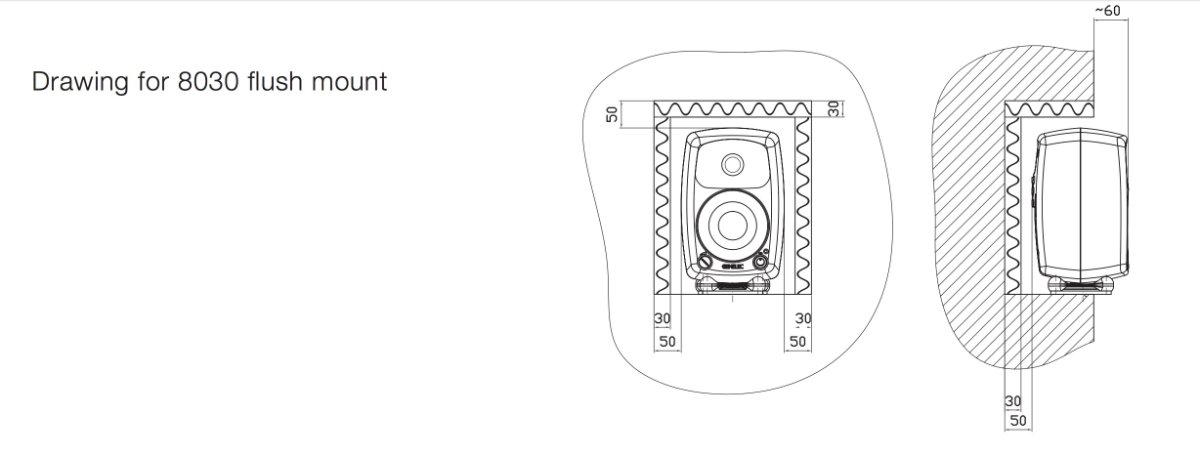 8030 flush fitting - updated with all dimensions.jpeg