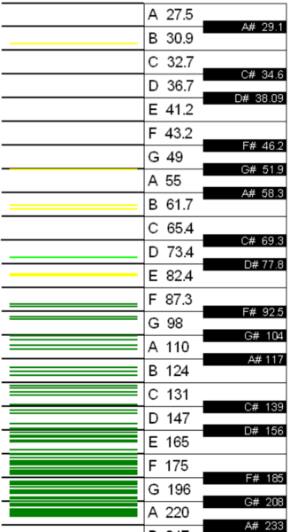 room modes.png