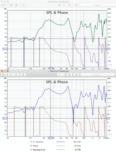 Baseline L & R phase.png