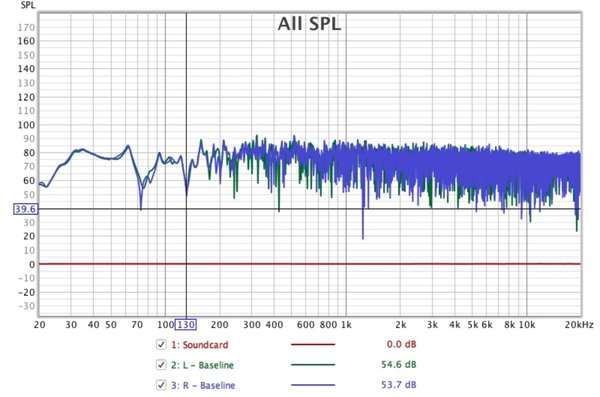 Baseline 10-22K.jpg