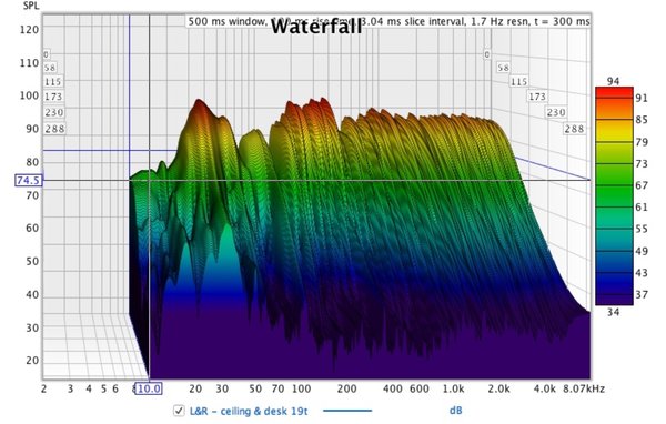 waterfakk ceilnug.jpg