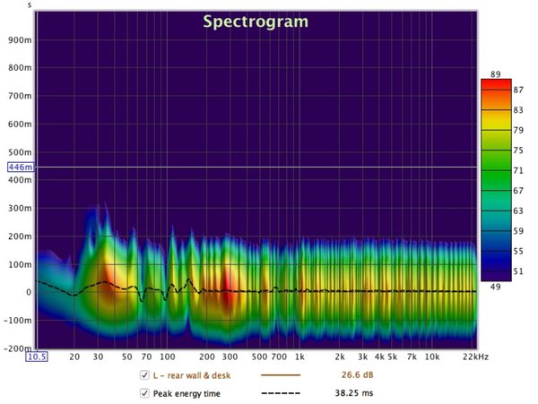 spectogram rear wall L.jpg