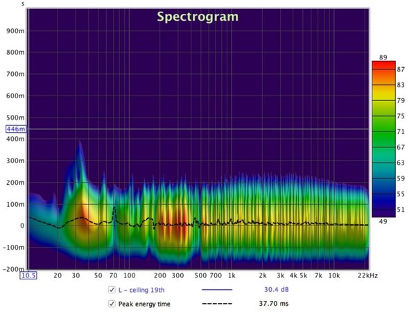 spectogram ceiling L.jpg