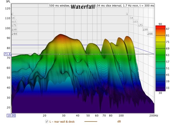 waterfall rear wall L.jpg