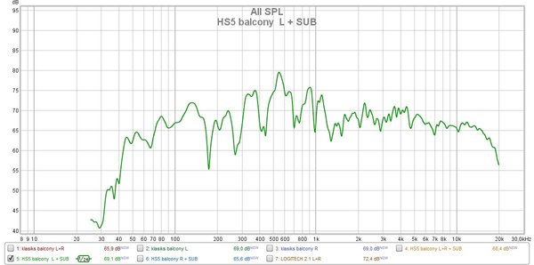 HS5 balcony  L + SUB.jpg