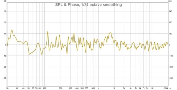 SWIM--LR--FR--dif-compare--20-20k.jpg