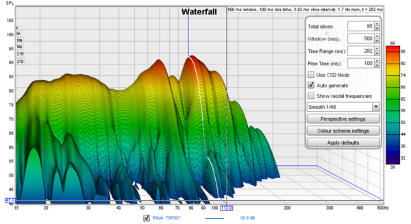 SNO-REW-RSUB--BASELINE-WF-15-500.png