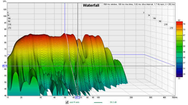 REW-SUBS-TSP012-prior-to-phase-ring-EQ.png