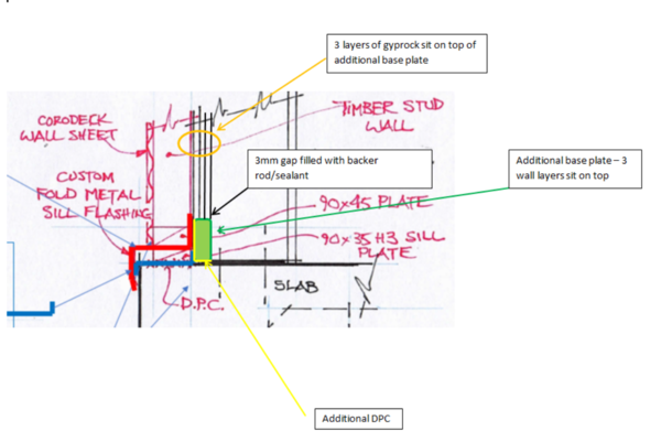 Additional base plate.png