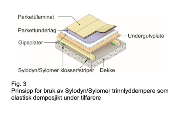 Skjermbilde 2021-03-21 kl. 11.54.02.png