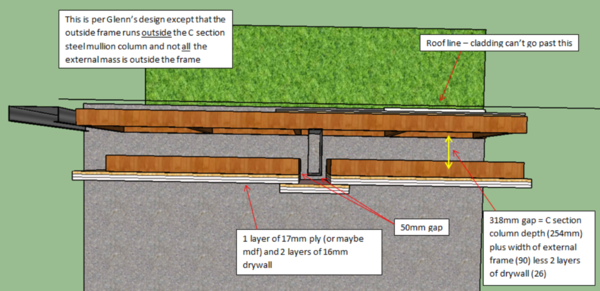 Mass outside solution_from above.png