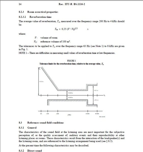 ITU-BS1116-page-16.jpg