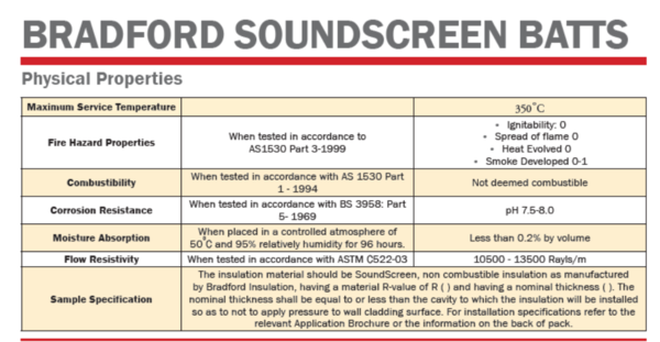 Soundscreen specs.png
