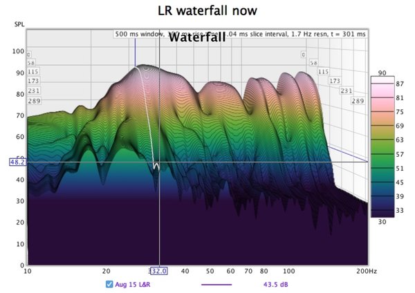 4 LR waterfall now.jpg